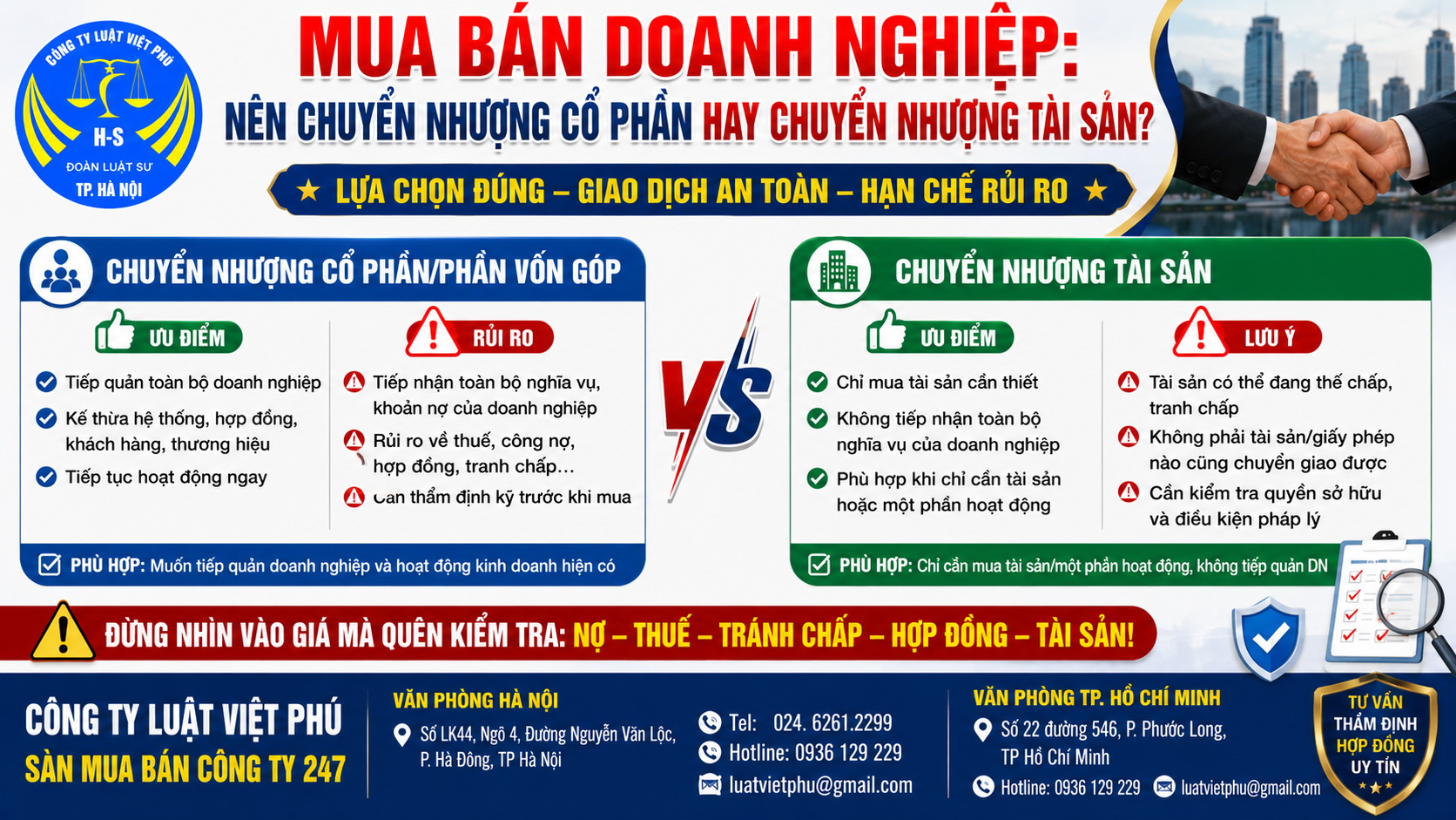 Mua bán doanh nghiệp: Nên chuyển nhượng cổ phần hay chuyển nhượng tài sản?
